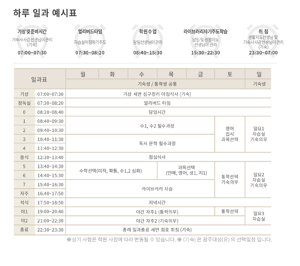 하루일과 예시표